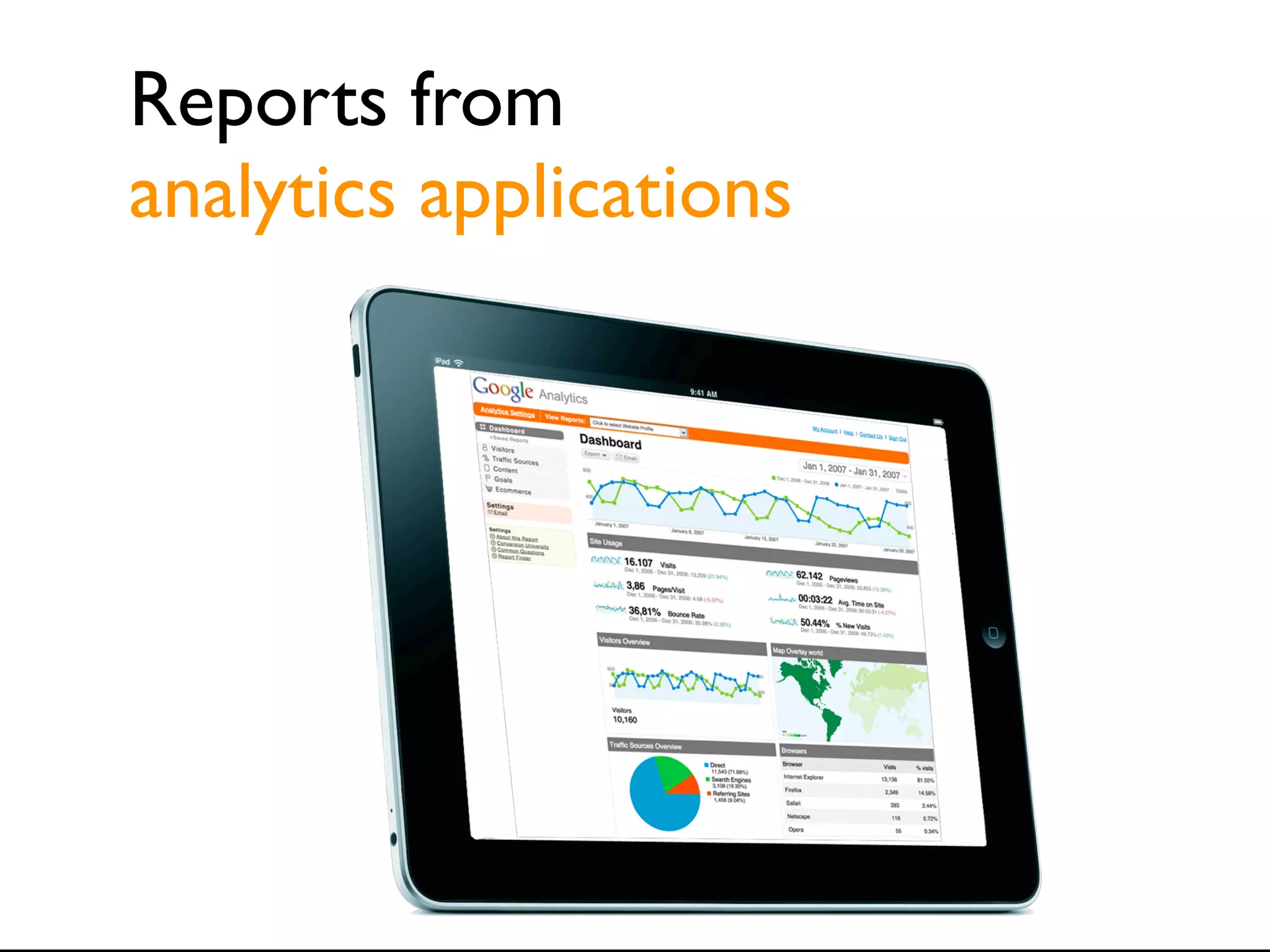 Logs from the
call center
 