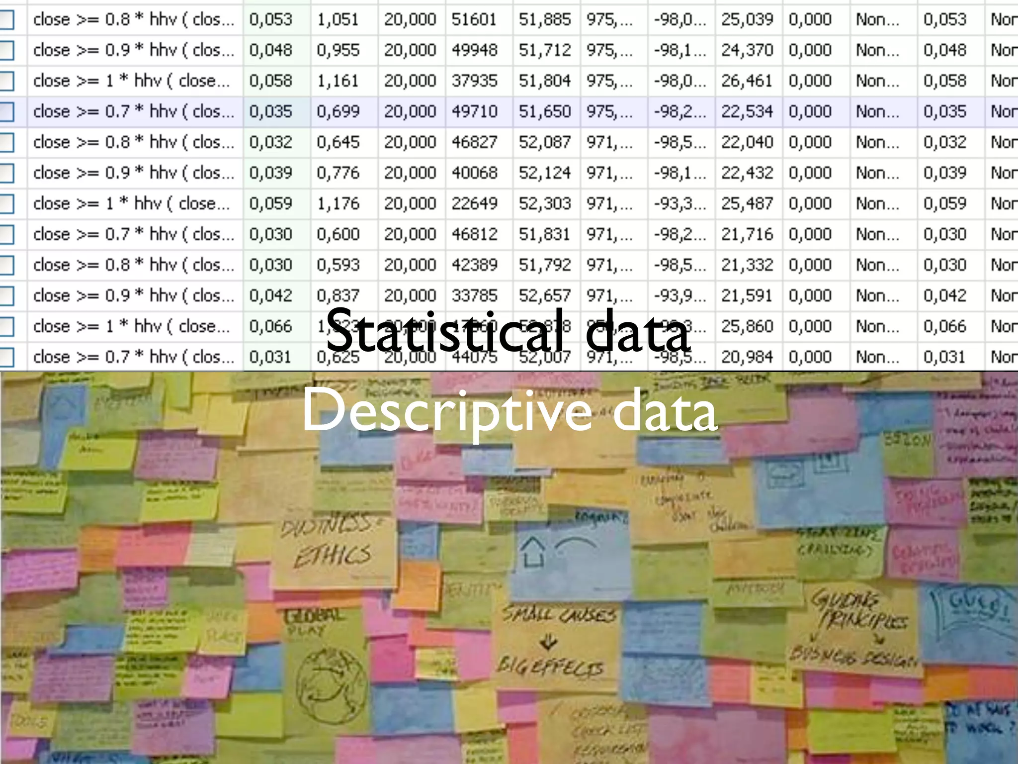 The blind men and the
elephant
 