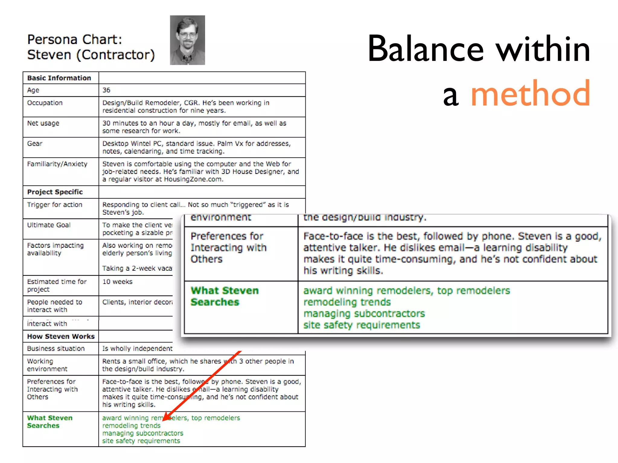 This is true.
And so is this.
 