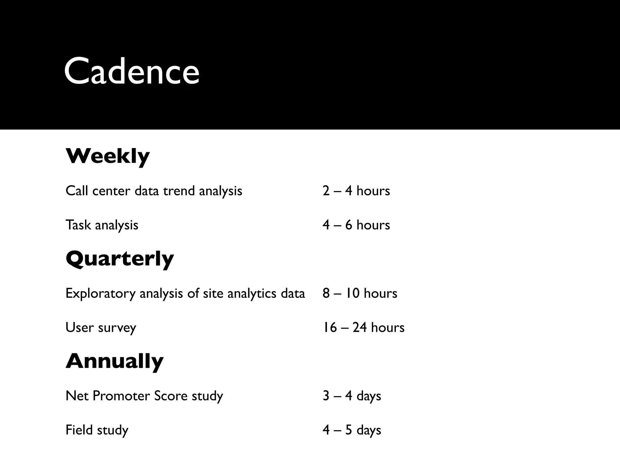 Five themes for getting to
synthesis and insight
1. Balance
2. Cadence
3. Conversation
4. Perspective
5. Operations
 