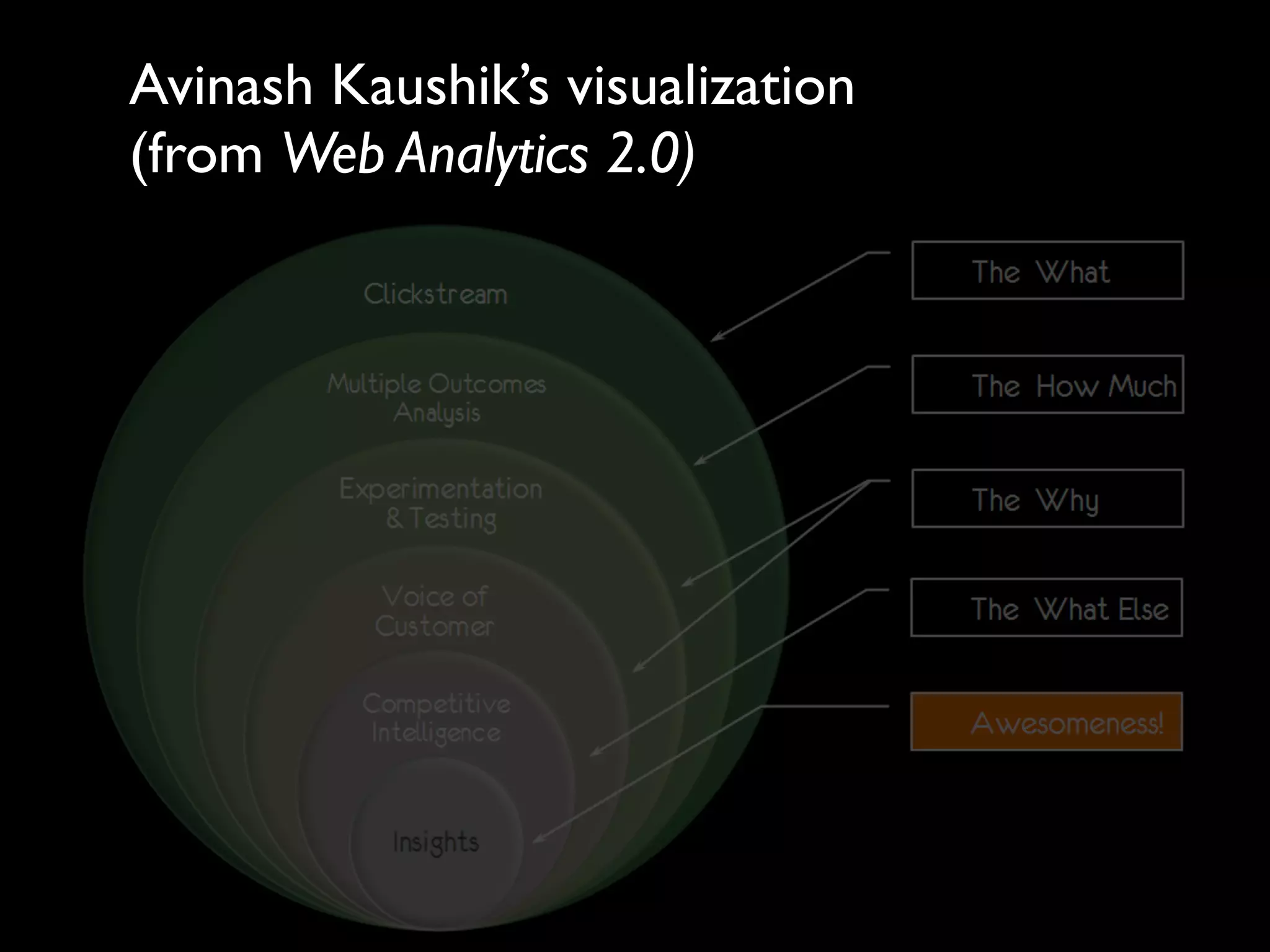 Buy Candy
for Strangers
 