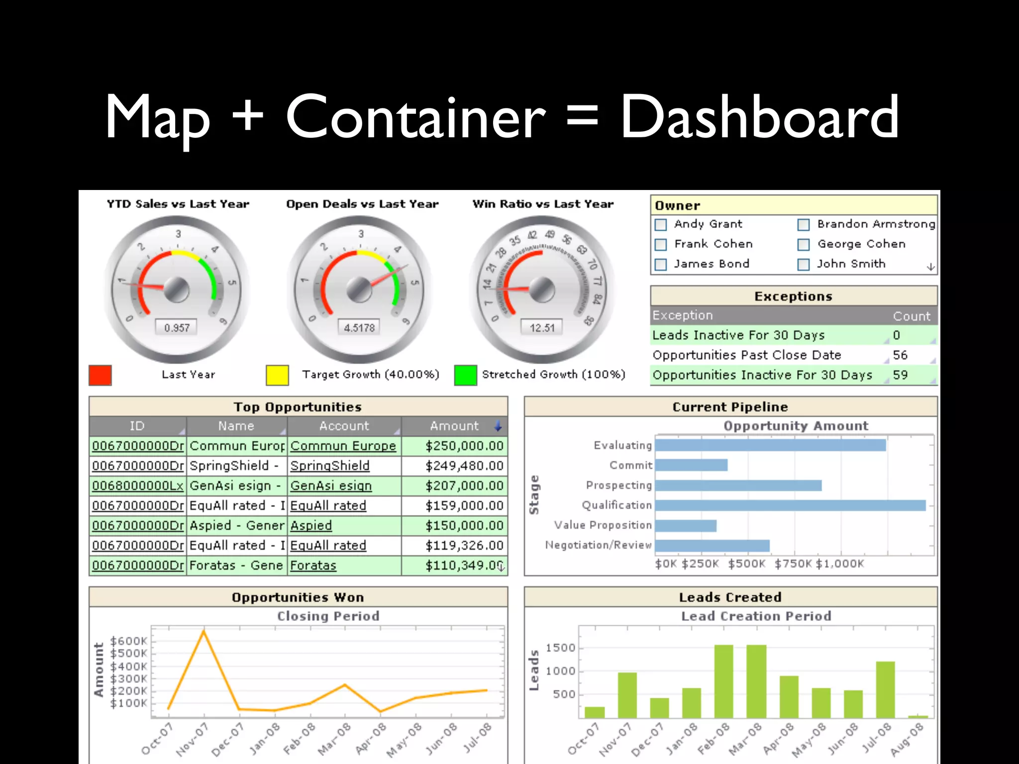 Consider
framing
Big Data
 