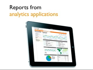 Logs from the
call center
 