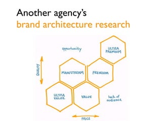 Studies from the
research center
 