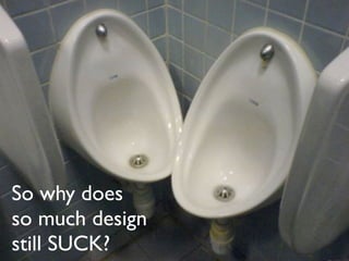 Research on
brand architecture
 