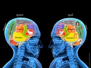 Yet why does
so much design
still SUCK?
 