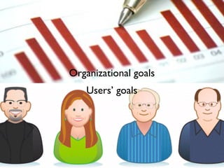 Yet why does
so much design
still SUCK?
 