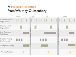 Lou’s TABLE OF
OVERGENERALIZED
DICHOTOMIES
Web Analytics User Experience
What they
analyze
Users' behaviors (what's
happening)
Users' intentions and
motives (why those things
happen)
What methods
they employ
Quantitative methods to
determine what's happening
Qualitative methods for
explaining why things
happen
What they're
trying to achieve
Helps the organization meet
goals (expressed as KPI)
Helps users achieve goals
(expressed as tasks or
topics of interest)
How they use
data
Measure performance (goal-
driven analysis)
Uncover patterns and
surprises (emergent
analysis)
What kind of data
they use
Statistical data ("real" data
in large volumes, full of
errors)
Descriptive data (in small
volumes, generated in lab
environment, full of errors)
 