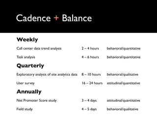 XXX.XXX.X.104 - - [10/Jul/2006:10:25:46 -0800] "GET /
search?
access=p&entqr=0&output=xml_no_dtd&sort=date%3AD%3AL%3Ad1&
ud=1&site=AllSites&ie=UTF-8&client=www&oe=UTF-8&proxystyle
sheet=www&q=lincense+plate&ip=XXX.XXX.X.104 HTTP/1.1" 200
971 0 0.02
XXX.XXX.X.104 - - [10/Jul/2006:10:25:48 -0800] "GET /
search?
access=p&entqr=0&output=xml_no_dtd&sort=date%3AD%3AL%3Ad1&
ie=UTF-8&client=www&q=license+plate 
&ud=1&site=AllSites&spell=1&oe=UTF-8&proxystylesheet=www&i
p=XXX.XXX.X.104 HTTP/1.1" 200 8283 146 0.16
Web analytics asks: 
“Are we converting license plate renewals?”
User researcher asks: 
“What are people searching the most?”
Balanced analysis
 