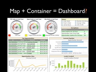 Consider
framing
Big Data THICk Data
 