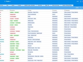 WeWork: "nuggetization" +
metadata
 