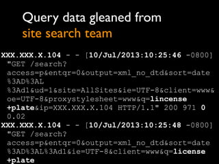 Reports from the
user research group
 
