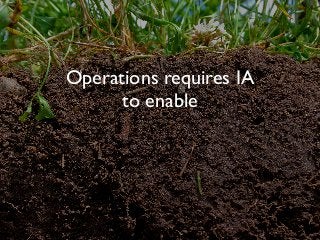 Operations requires IA
to enable
 
