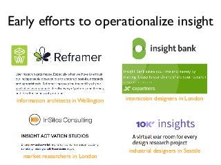 Early efforts to operationalize insight
information architects in Wellington interaction designers in London
industrial designers in Seattle
market researchers in London
 