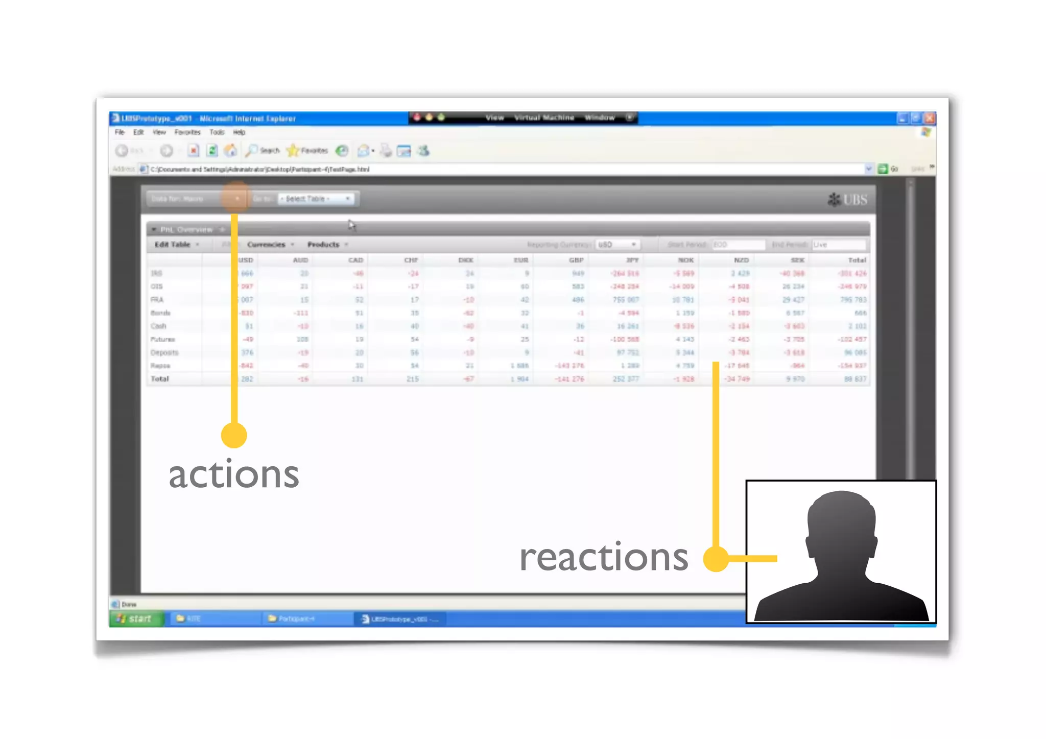 actions
          reactions
 