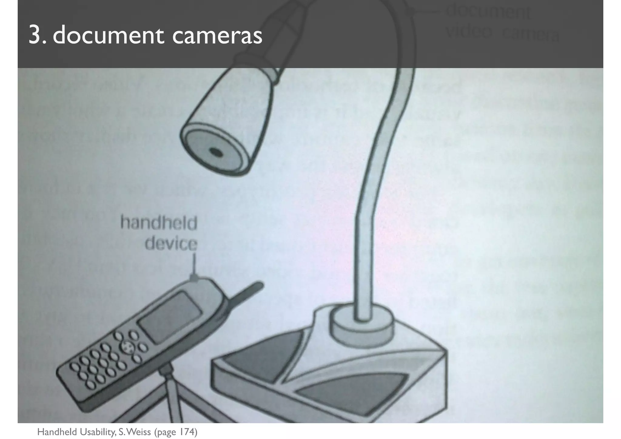 3. document cameras




Handheld Usability, S. Weiss (page 174)
 