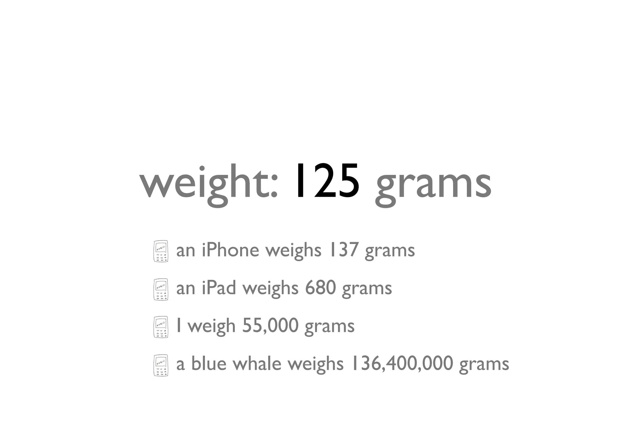 weight: 125 grams
 an iPhone weighs 137 grams
 an iPad weighs 680 grams
 I weigh 55,000 grams
 a blue whale weighs 136,400,000 grams
 