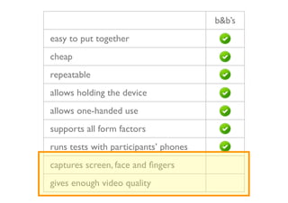 b&b’s
easy to put together
cheap
repeatable
allows holding the device
allows one-handed use
supports all form factors
runs tests with participants’ phones
captures screen, face and ﬁngers
gives enough video quality
 