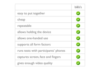 b&b’s
easy to put together
cheap
repeatable
allows holding the device
allows one-handed use
supports all form factors
runs tests with participants’ phones
captures screen, face and ﬁngers
gives enough video quality
 