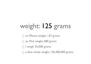 weight: 125 grams
 an iPhone weighs 137 grams
 an iPad weighs 680 grams
 I weigh 55,000 grams
 a blue whale weighs 136,400,000 grams
 