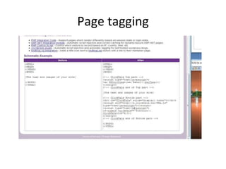 Page tagging 