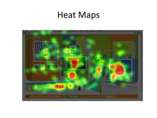 Heat Maps 