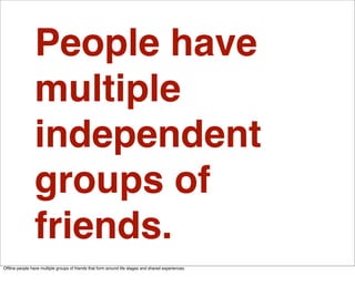 People have
                multiple
                independent
                groups of
                friends.
Ofﬂine...