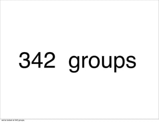 342 groups

we've looked at 342 groups,
 