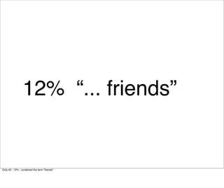 3%              “Friends”


Only 3% were called "friends".
 
