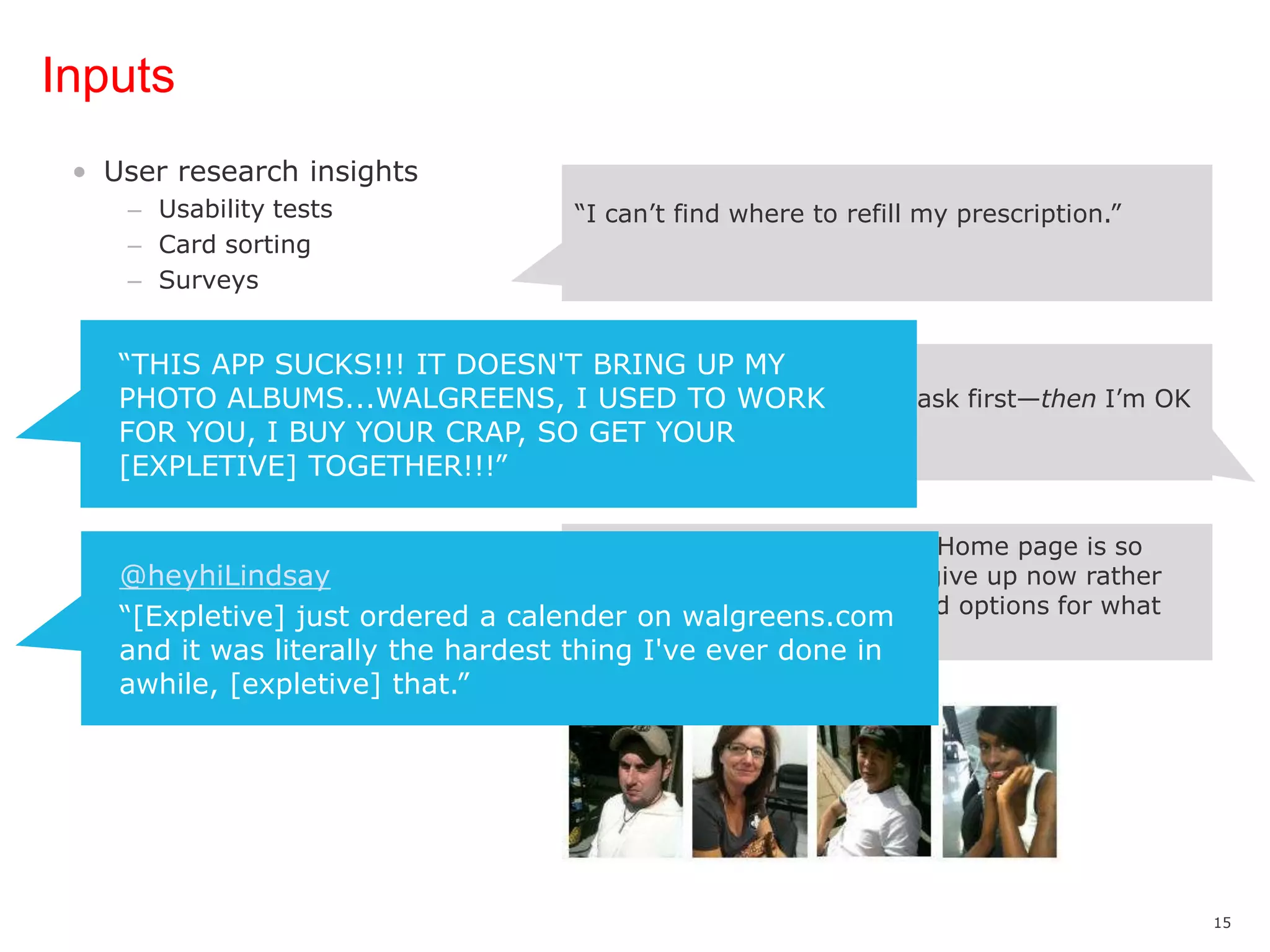 InputsUser research insightsUsability testsCard sortingSurveys“I can’t find where to refill my prescription.”“THIS APP SUCKS!!! IT DOESN'T BRING UP MY PHOTO ALBUMS...WALGREENS, I USED TO WORK FOR YOU, I BUY YOUR CRAP, SO GET YOUR [EXPLETIVE]TOGETHER!!!”“Let me finish my primary task first—then I’m OK with being upsold.”“No additional features - the Home page is so crowded now that I want to give up now rather than slog through the ads and options for what I'm after…”@heyhiLindsay“[Expletive] just ordered a calender on walgreens.com and it was literally the hardest thing I've ever done in awhile, [expletive] that.”