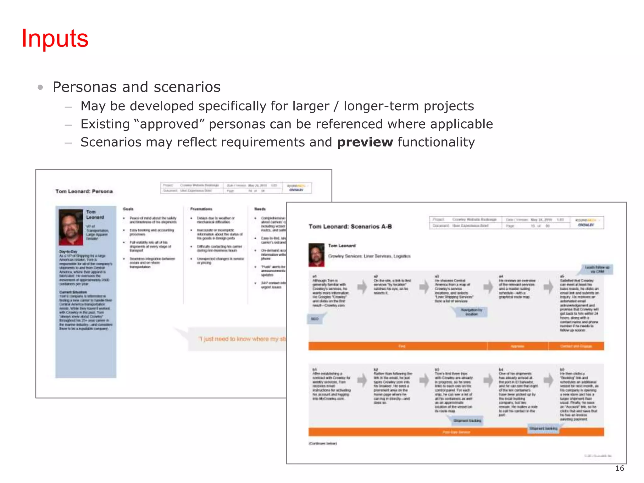 InputsPersonas and scenariosMay be developed specifically for larger / longer-term projectsExisting “approved” personas can be referenced where applicableScenarios may reflect requirements and preview functionality