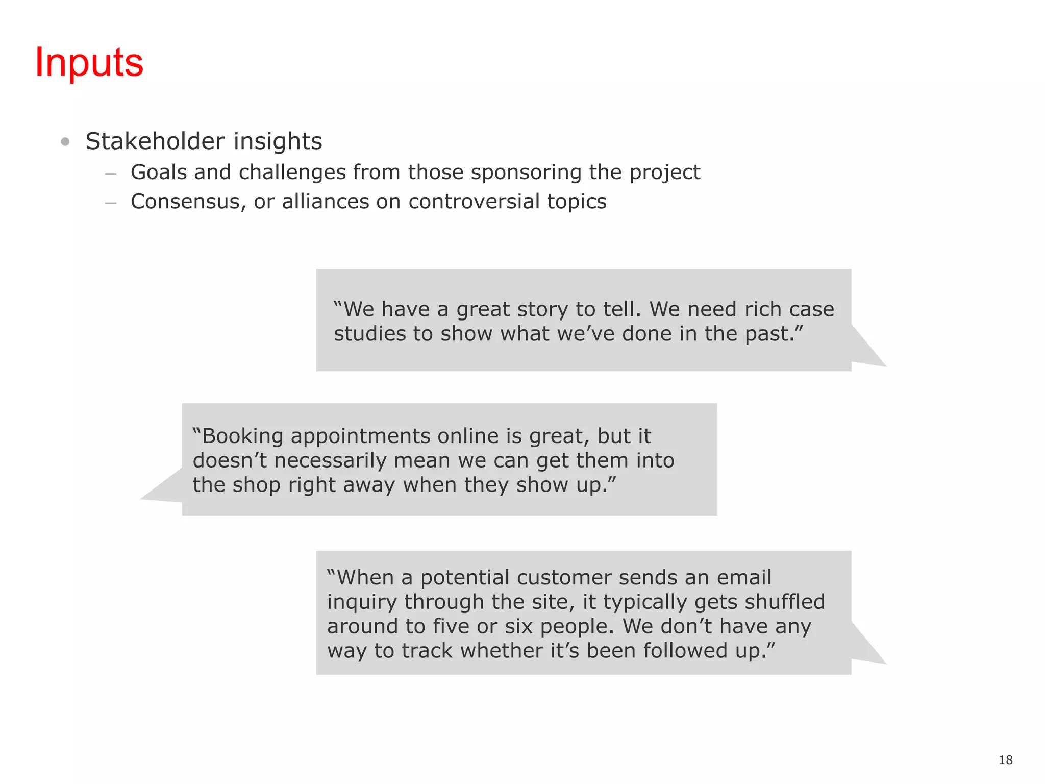 InputsStakeholder insightsGoals and challenges from those sponsoring the projectConsensus, or alliances on controversial topics“We have a great story to tell. We need rich case studies to show what we’ve done in the past.”“Booking appointments online is great, but it doesn’t necessarily mean we can get them into the shop right away when they show up.”“When a potential customer sends an email inquiry through the site, it typically gets shuffled around to five or six people. We don’t have any way to track whether it’s been followed up.”