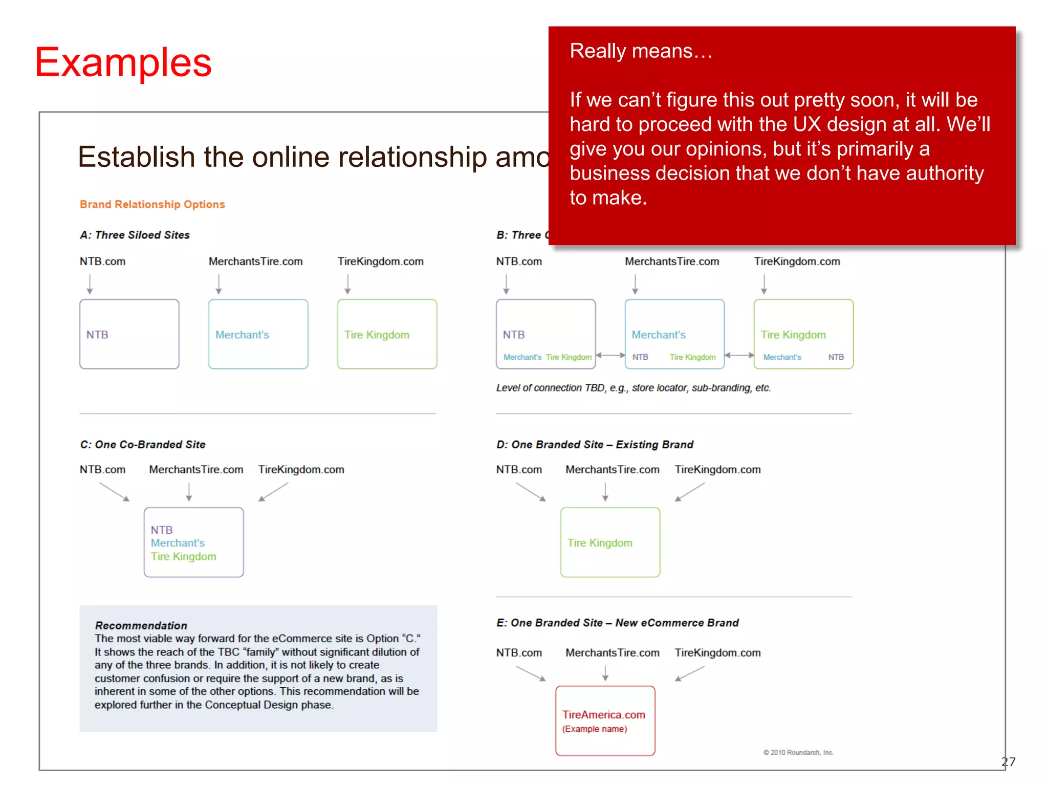 ExamplesReally means…If we can’t figure this out pretty soon, it will be hard to proceed with the UX design at all. We’ll give you our opinions, but it’s primarily a business decision that we don’t have authority to make.Establish the online relationship among the three brands