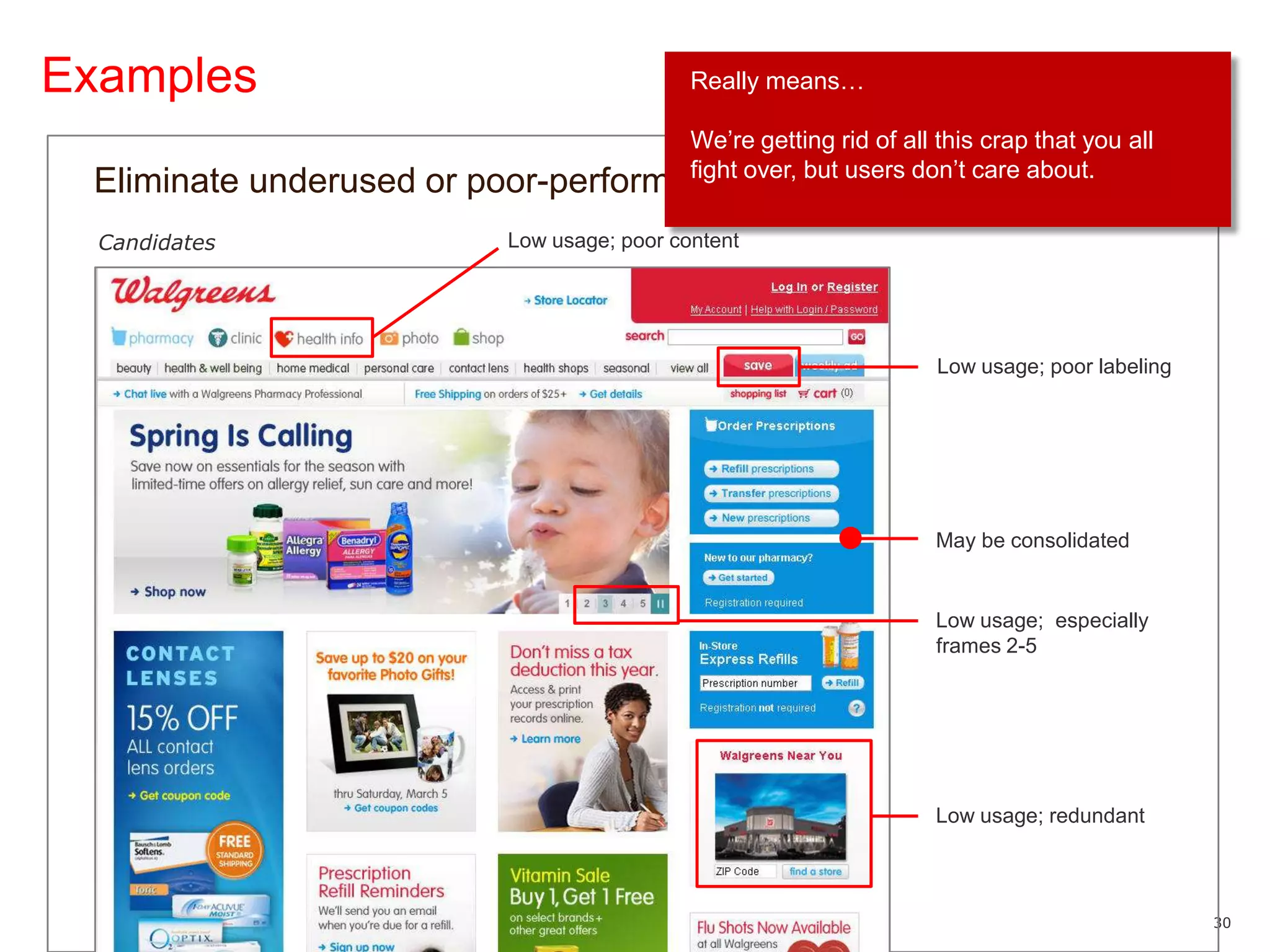 ExamplesReally means…We’re getting rid of all this crap that you all fight over, but users don’t care about.Eliminate underused or poor-performing contentCandidates Low usage; poor contentLow usage; poor labelingMay be consolidatedLow usage;  especially frames 2-5Low usage; redundant