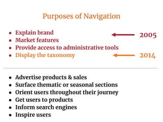 Put A Label On It: Navigation As Brand--IA Summit 2018 Slide 11