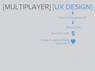 [MULTIPLAYER] [UX DESIGN]
                        What UX Designers do?


                             PRODUCTS!

                  Business Goals    $
          Change in users behavior
                       (seduction!) ♥
 