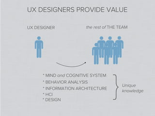 UX DESIGNERS PROVIDE VALUE

UX DESIGNER             the rest of THE TEAM




                                    }
      * MIND and COGNITIVE SYSTEM
      * BEHAVIOR ANALYSIS
                                         Unique
      * INFORMATION ARCHITECTURE
                                         knowledge
      * HCI
      * DESIGN
 