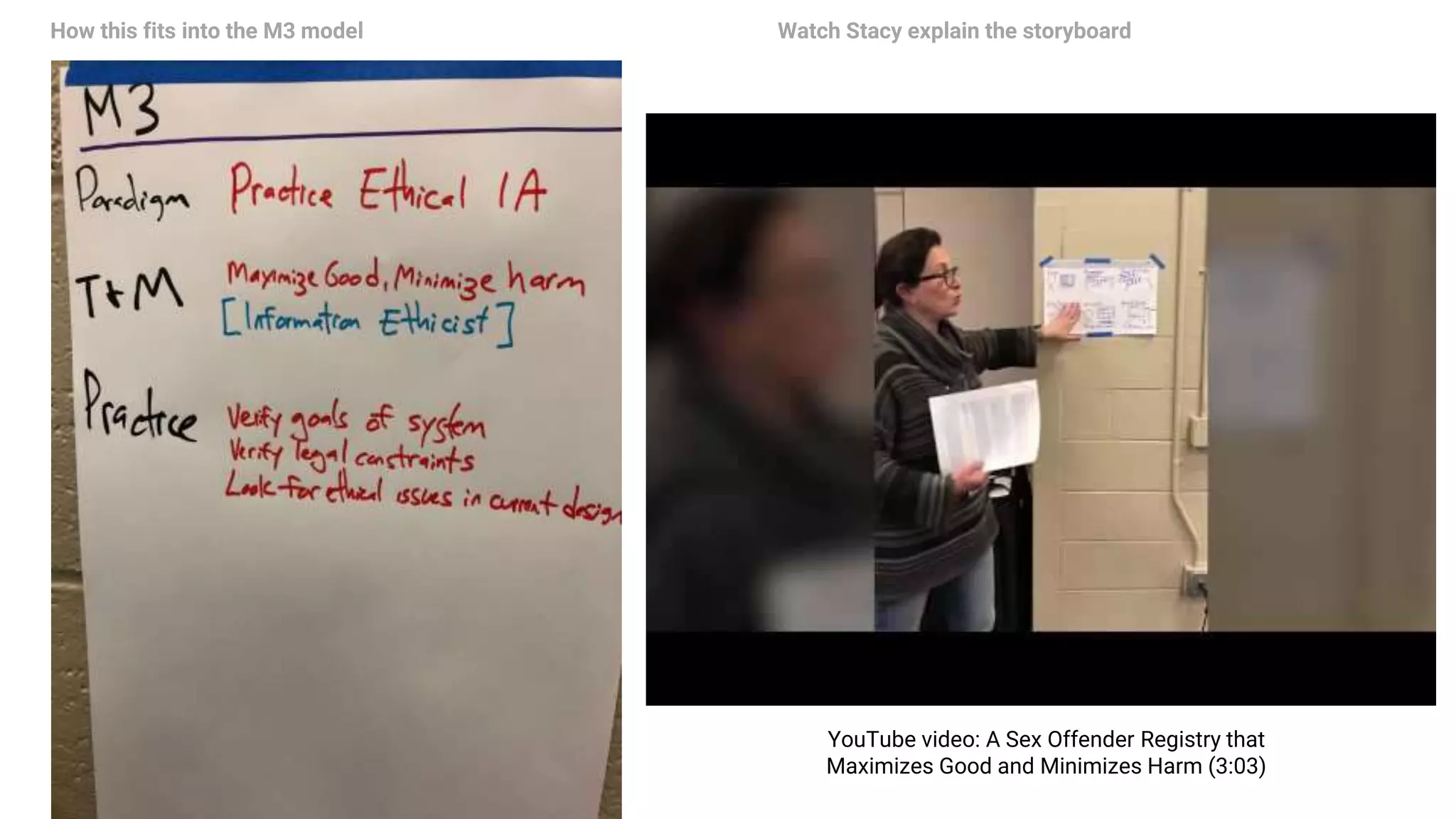 MEDITATION
Stacy Surla
How this fits into the M3 model Watch Stacy explain the storyboard
YouTube video: A Sex Offender Registry that
Maximizes Good and Minimizes Harm (3:03)
 