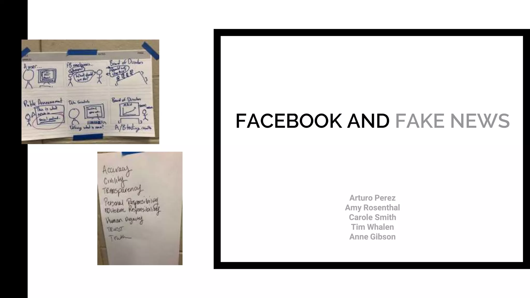 FACEBOOK AND FAKE NEWS
Arturo Perez
Amy Rosenthal
Carole Smith
Tim Whalen
Anne Gibson
 