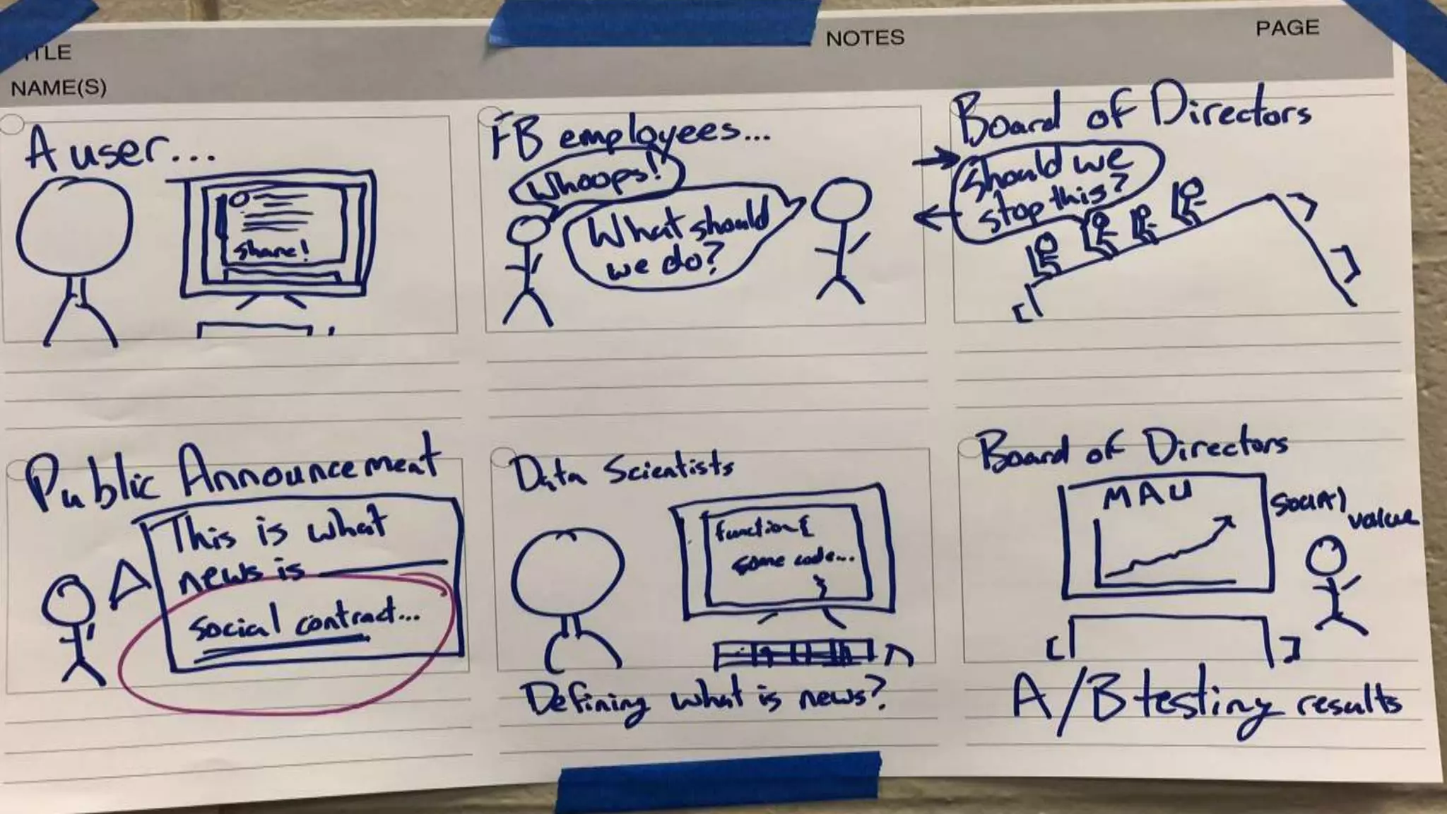 MEDITATION
Stacy Surla
 