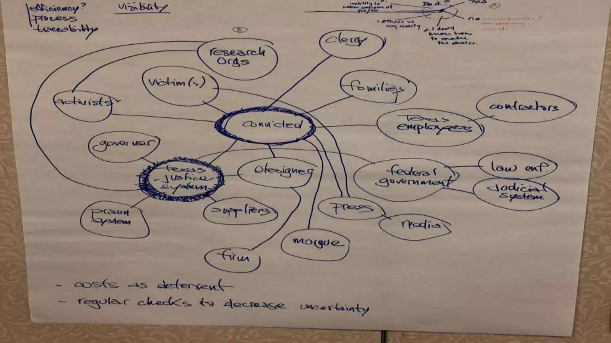 MEDITATION
Stacy Surla
 