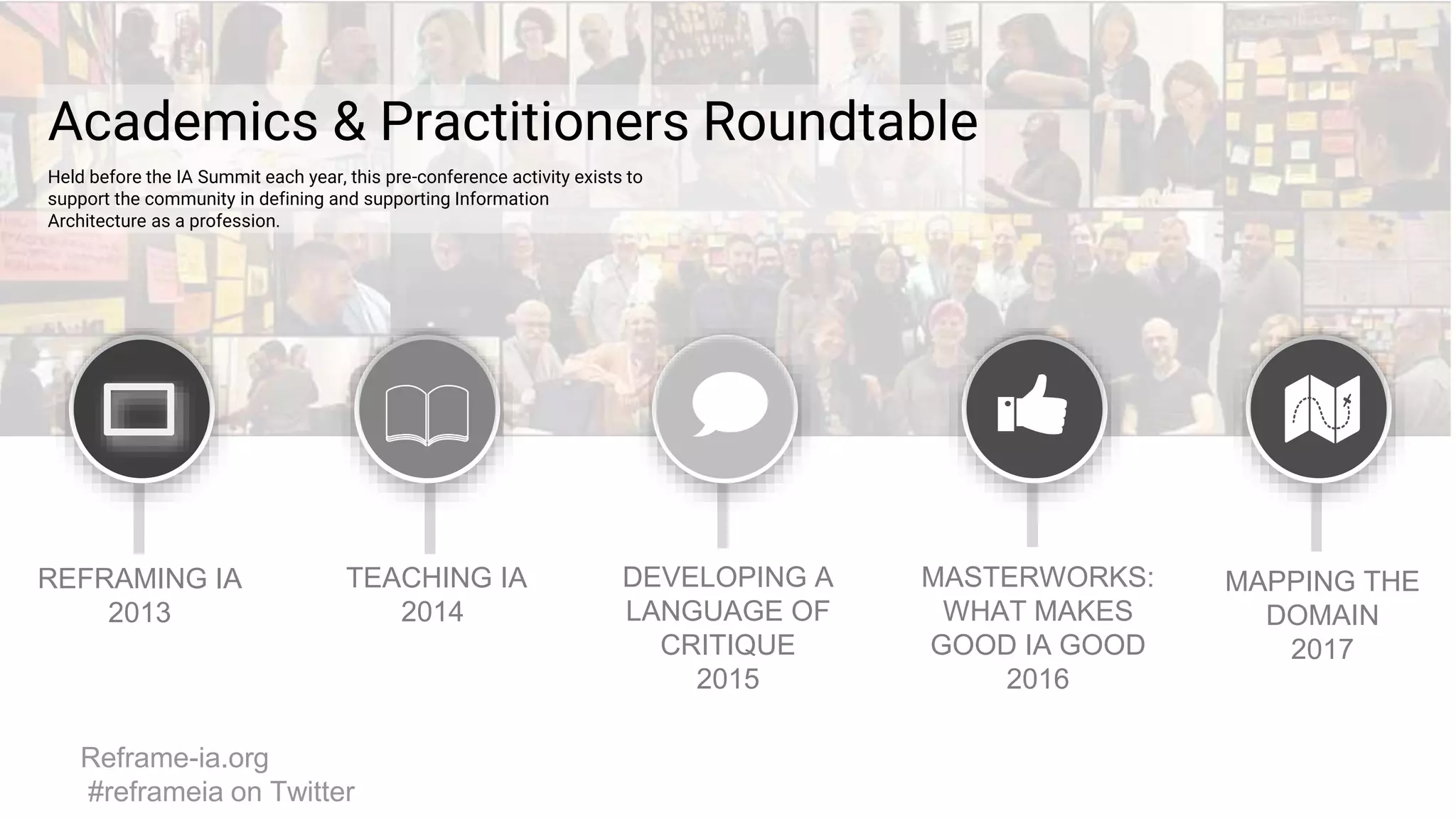 REFRAMING IA
2013
TEACHING IA
2014
MASTERWORKS:
WHAT MAKES
GOOD IA GOOD
2016
DEVELOPING A
LANGUAGE OF
CRITIQUE
2015
MAPPING THE
DOMAIN
2017
Reframe-ia.org
#reframeia on Twitter
Academics & Practitioners Roundtable
Held before the IA Summit each year, this pre-conference activity exists to
support the community in defining and supporting Information
Architecture as a profession.
 