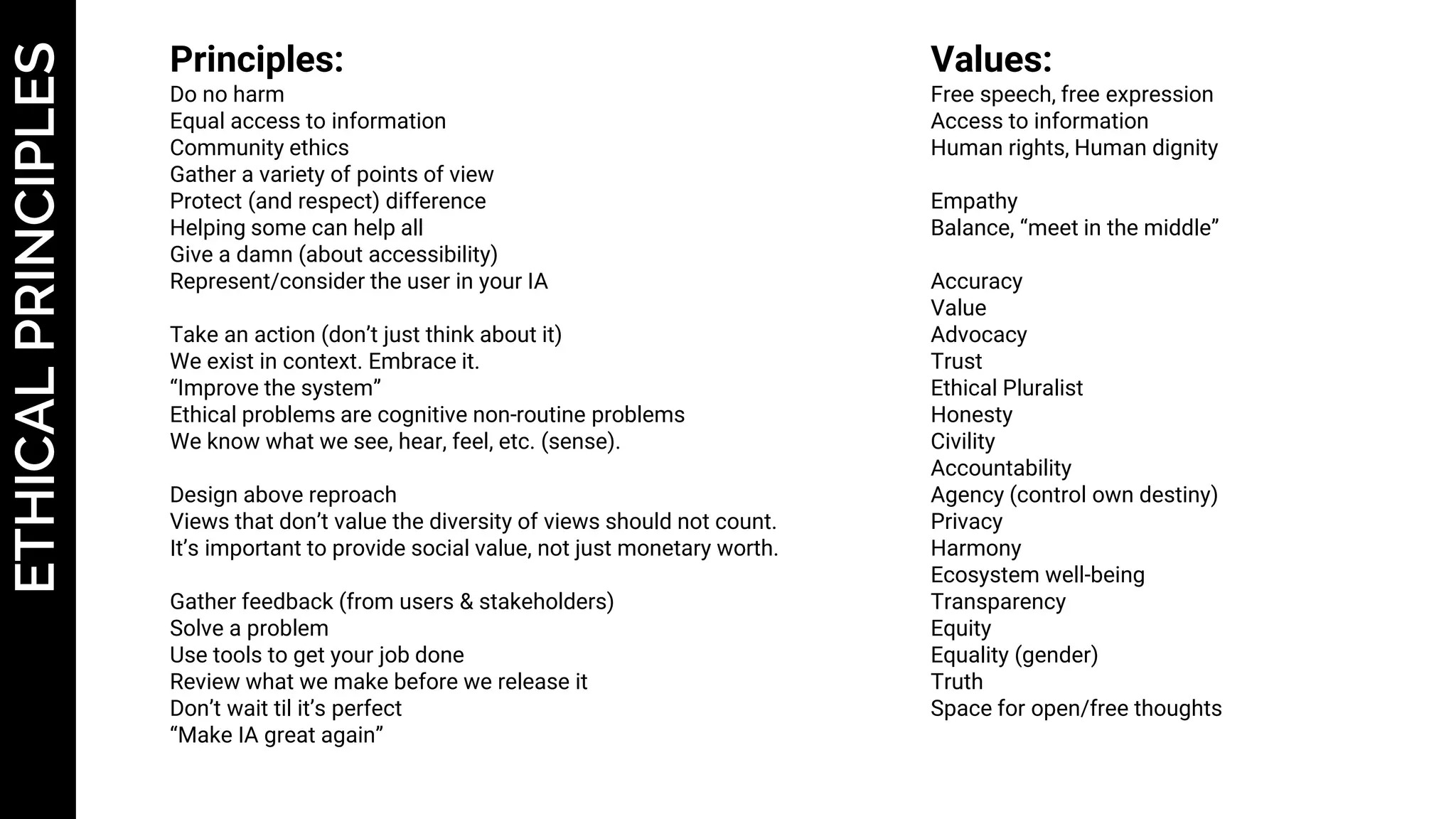 ETHICALPRINCIPLES Principles:
Do no harm
Equal access to information
Community ethics
Gather a variety of points of view
Protect (and respect) difference
Helping some can help all
Give a damn (about accessibility)
Represent/consider the user in your IA
Take an action (don’t just think about it)
We exist in context. Embrace it.
“Improve the system”
Ethical problems are cognitive non-routine problems
We know what we see, hear, feel, etc. (sense).
Design above reproach
Views that don’t value the diversity of views should not count.
It’s important to provide social value, not just monetary worth.
Gather feedback (from users & stakeholders)
Solve a problem
Use tools to get your job done
Review what we make before we release it
Don’t wait til it’s perfect
“Make IA great again”
Values:
Free speech, free expression
Access to information
Human rights, Human dignity
Empathy
Balance, “meet in the middle”
Accuracy
Value
Advocacy
Trust
Ethical Pluralist
Honesty
Civility
Accountability
Agency (control own destiny)
Privacy
Harmony
Ecosystem well-being
Transparency
Equity
Equality (gender)
Truth
Space for open/free thoughts
 