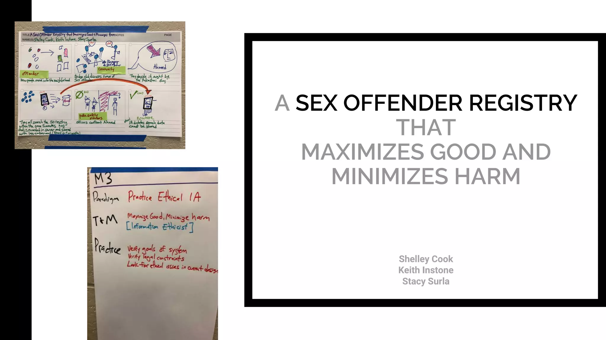 A SEX OFFENDER REGISTRY
THAT
MAXIMIZES GOOD AND
MINIMIZES HARM
Shelley Cook
Keith Instone
Stacy Surla
 