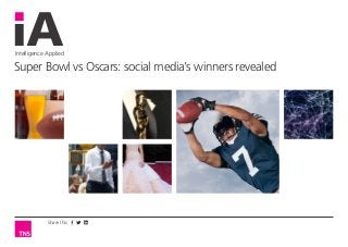 Share this
Intelligence Applied
Super Bowl vs Oscars: social media’s winners revealed
 