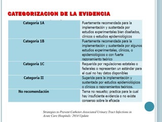 CATEGORIZACION DE LA EVIDENCIACATEGORIZACION DE LA EVIDENCIA
Strategies to Prevent Catheter-Associated Urinary Tract Infections in
Acute Care Hospitals: 2014 Update
 