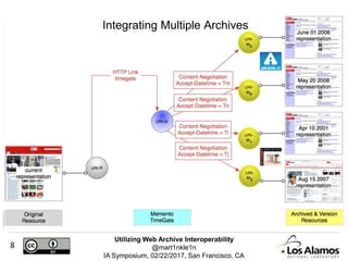 Utilizing Web Archive Interoperability
@mart1nkle1n
IA Symposium, 02/22/2017, San Francisco, CA
8
Integrating Multiple Archives
 