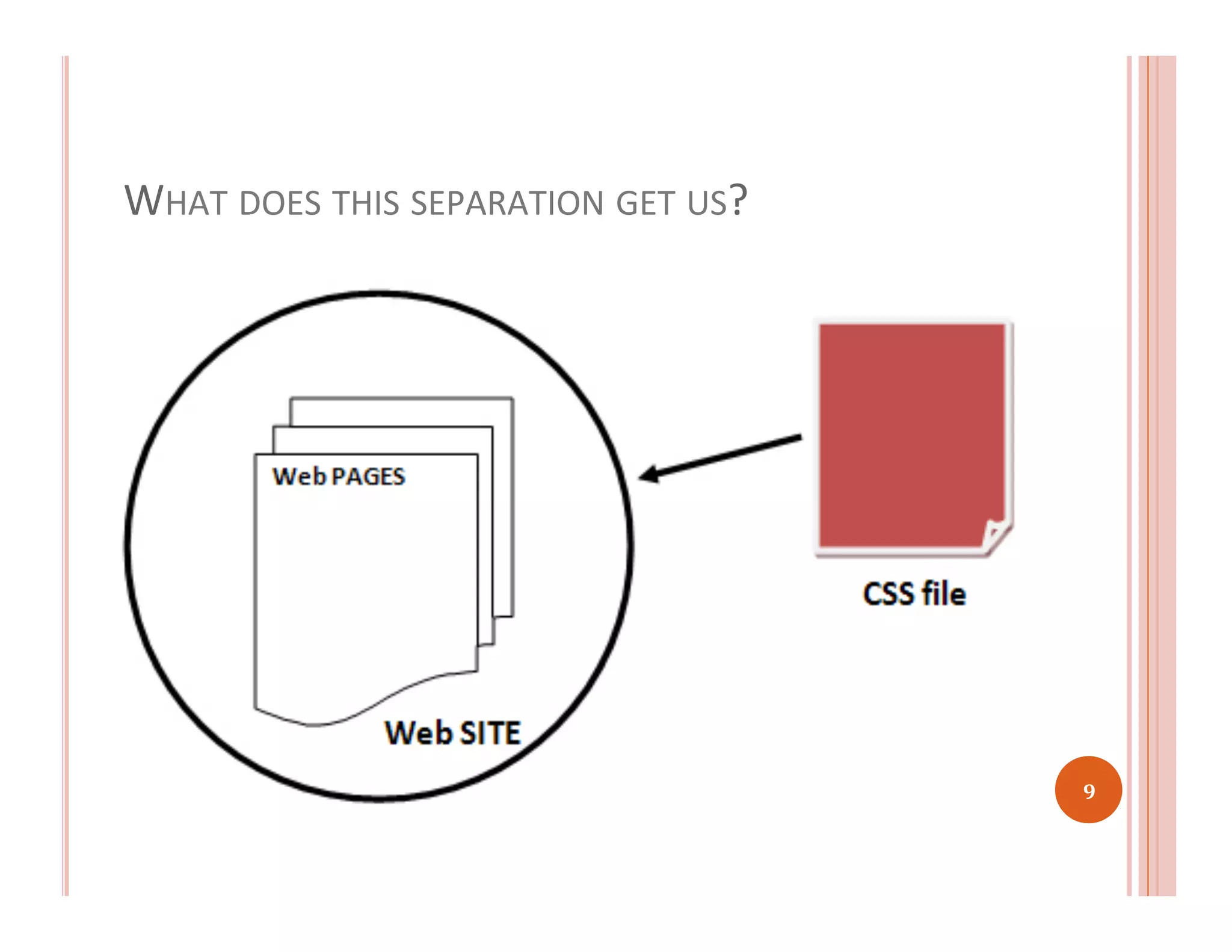 WHAT	
  DOES	
  THIS	
  SEPARATION	
  GET	
  US?	
  
9	
  
 