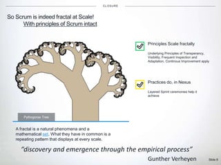 Slide 8
So Scrum is indeed fractal at Scale!
With principles of Scrum intact
Principles Scale fractally
Underlying Principles of Transperancy,
Visibility, Frequent Inspection and
Adaptation, Continous Improvement apply
Practices do, in Nexus
Layered Sprint ceremonies help it
achieve
Pythogoras Tree
CLOSURE
A fractal is a natural phenomena and a
mathematical set. What they have in common is a
repeating pattern that displays at every scale.
“discovery and emergence through the empirical process”
Gunther Verheyen
 
