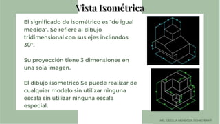 El significado de isométrico es “de igual
medida”. Se refiere al dibujo
tridimensional con sus ejes inclinados
30°.
Su proyección tiene 3 dimensiones en
una sola imagen.
El dibujo isométrico Se puede realizar de
cualquier modelo sin utilizar ninguna
escala sin utilizar ninguna escala
especial.
 